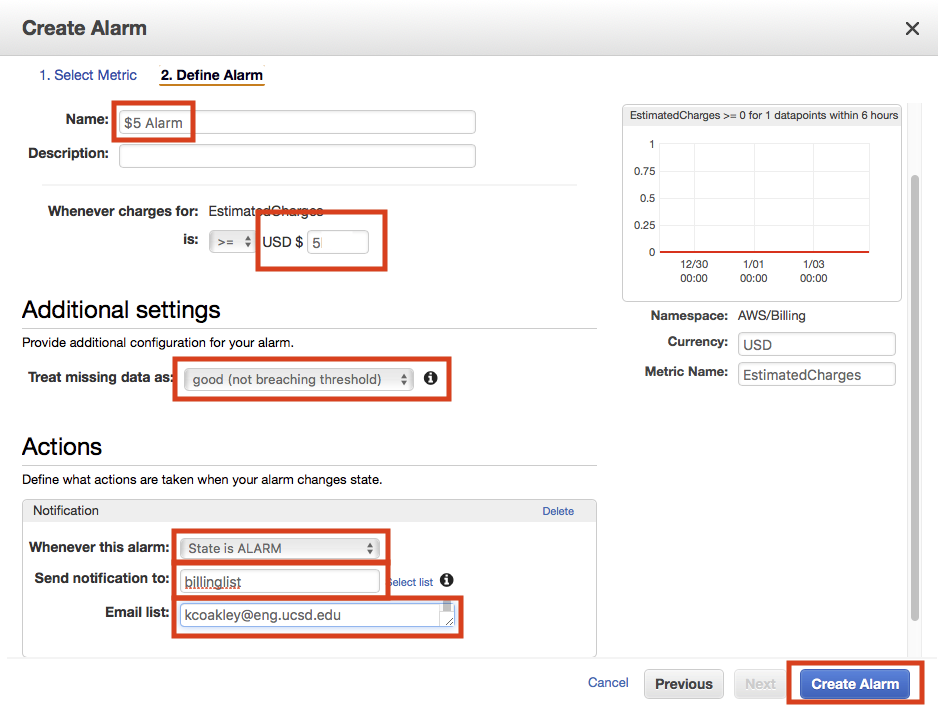 Create the CloudWatch Alarm